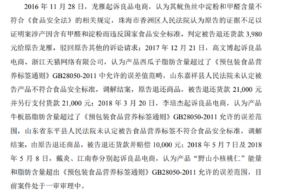 良品鋪子IPO過會，休閑食品賽道誰主沉??？散裝食品的挑戰與機遇