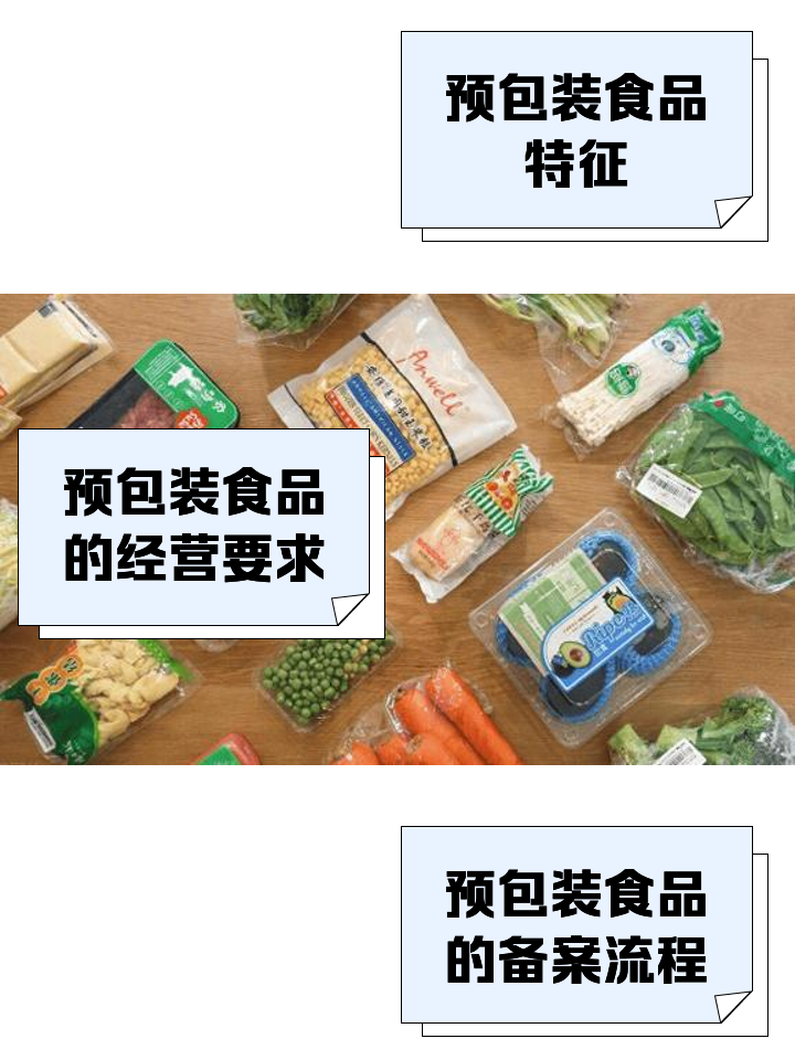 預(yù)包裝食品 定義、監(jiān)管與消費(fèi)須知